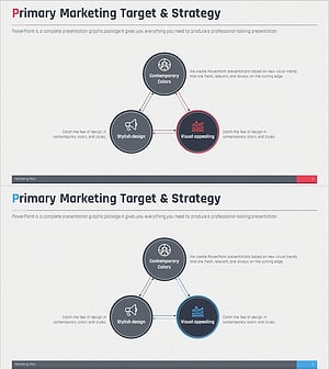 마케팅 타겟 & 전략 순환 다이어그램 – 목표 명확화와 전략적 접근