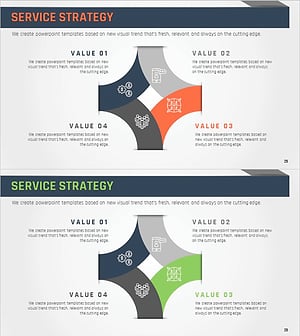 서비스 전략 연결 다이어그램 - 효과적인 마케팅 전략 구축