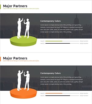 주요 고객 성비분석 차트 – 고객 이해의 첫걸음