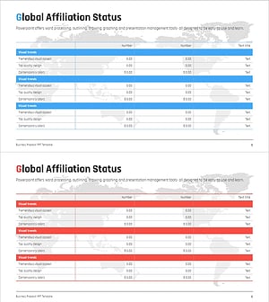 글로벌 수익 분석표 – 재무성과 강화를 위한 테이블