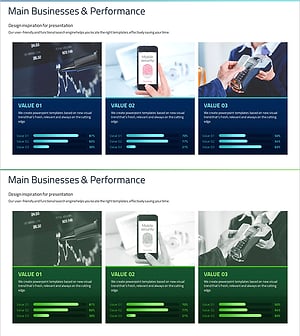 주요 사업 분석 그래프 – 성과 및 통찰
