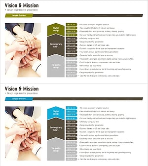 경쟁사 분석 영역형 그래프 – 사업 비전과 전략