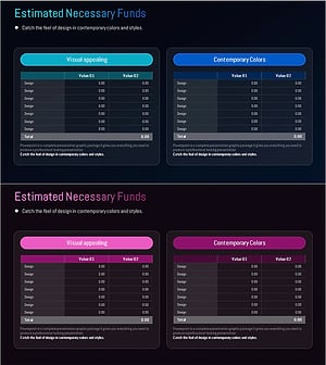 예상 투자수익률 차트 – 재무 성과 시각화
