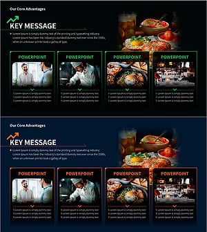 Professional Presentation Template for Food & Beverage Industry – Highlighting Key Messages