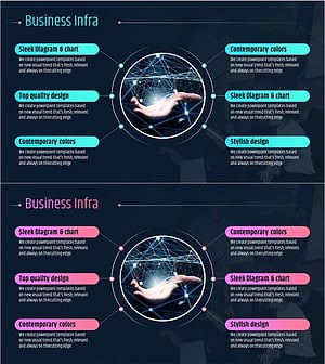 IT 산업 인프라 연결 다이어그램 – 비즈니스 영역 설명