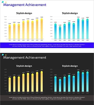 경영성과 분석 세로막대 그래프 – 성과와 전략