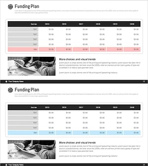 링거 모양 세분형 세로막대 그래프 – 재무 계획 및 성과