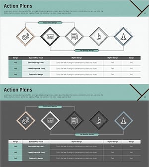 마케팅 계획 흐름 분석 차트 – 단계적 수행계획