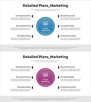 Detailed Plan Marketing Diffusion Diagram