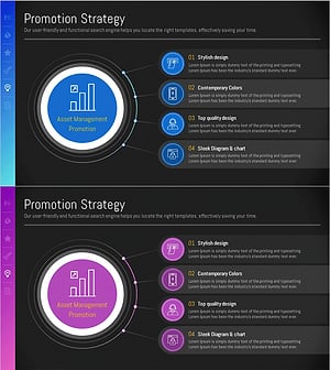 자산관리 프로모션 다이어그램 – 사업 전략 및 마케팅