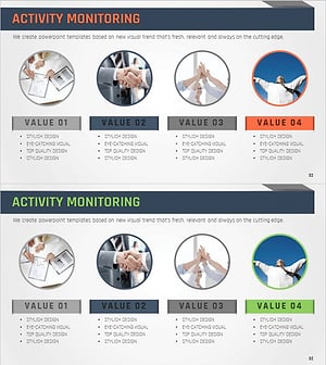 Ringer Shape Subdivided Column Graph – Marketing Effect Analysis Report
