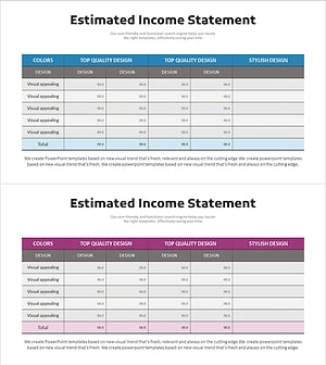 재무 계획의 정확성을 높이는 추정 소득 보고서 테이블 차트