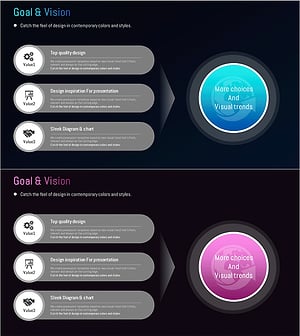 사업 비전 & 목표 핵심 다이어그램 – 혁신과 성장