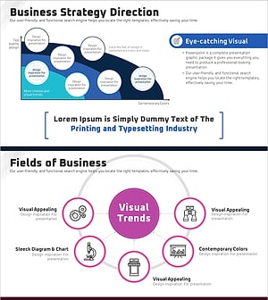비즈니스 탐구 영역 다이어그램 – 사업 영역과 기회 시각화