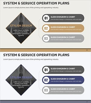서비스 운영계획 다이어그램 – 사업 전략 및 목표 수립