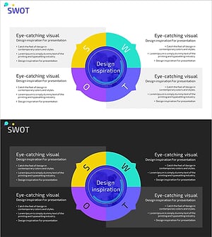 SWOT 분석 화살표 원형 다이어그램 - 시장 및 경쟁 분석
