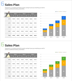 연도별 판매수익 분석 세분화 그래프 – 경영 성과를 한눈에