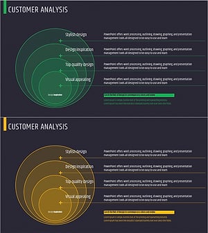 Target Analysis Inclusion Diagram – Insights on Market and Customers