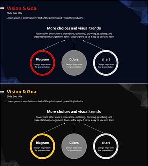 마케팅 비전 & 목표 메세지 다이어그램