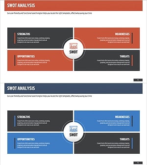 SWOT 분석 다이어그램 – 시장 분석의 필수 도구