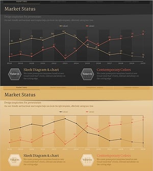경쟁사 시장 분석 꺾은선 그래프 – 데이터 시각화로 경영 전략 강화