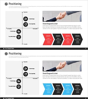 경쟁 시장 포지셔닝 분석 차트 - 마케팅 전략의 필수 요소