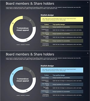 주주현황 분포도 분석 차트 – 시각으로 표현하는 주주 정보