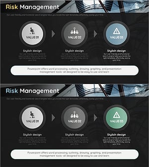 유지보수 프로세스를 시각화한 다이어그램 – 리스크 관리