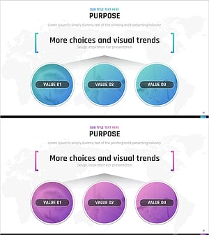 사업 핵심목표 다이어그램 – 비즈니스 목표 설정
