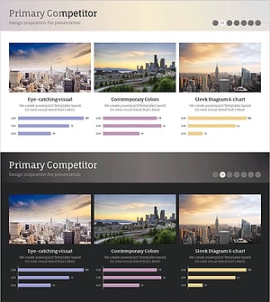 경쟁사 비교 및 시장 분석 차트