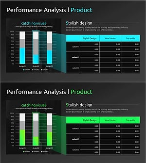 매출 성장률 및 이익 변화 분석 차트 – 비즈니스 성과 강조