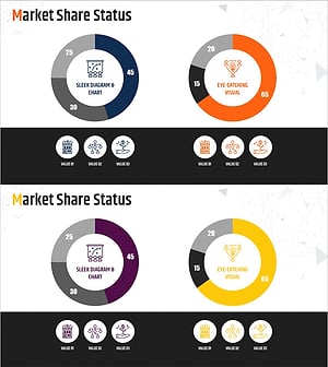 분야 별 시장점유율 분석 원 그래프