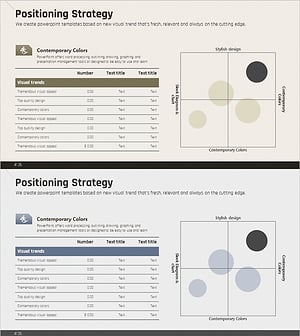 Positioning Analysis Graph – Optimized for Market Analysis
