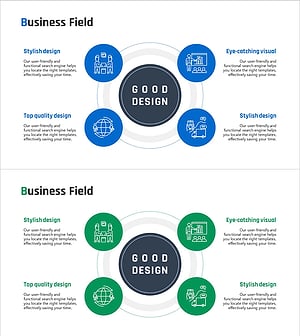 부동산 사업영역 다이어그램 – 사업소개와 클러스터