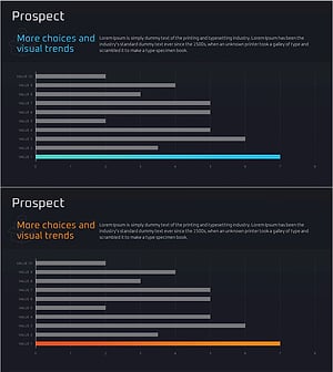 향후 미래전망 분석 그래프 – 시장현황 및 예측