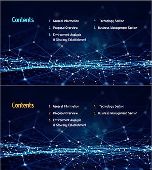 Future Technology Society Proposal Contents – Innovation and Strategic Direction
