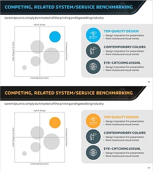 경쟁사 벤치마킹 & 포지셔닝 맵 슬라이드