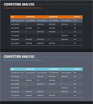 시장 및 경쟁사 분석 PPT 템플릿