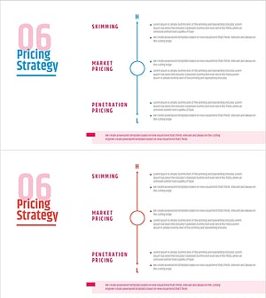 링거 모양 세분형 세로막대 그래프