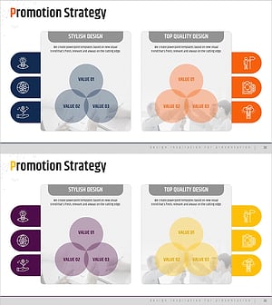 Promotion Introduction Diagram – Core of Marketing Strategy