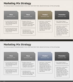 마케팅 전략을 시각화한 4P 템플릿