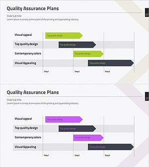 품질 보증 계획 다이어그램 – 사업 추진을 위한 단계적 흐름