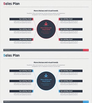 중심 확산 다이어그램으로 사업 전략 시각화 – 마케팅 효율성 강화