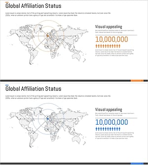 글로벌 고객 시장 분석 슬라이드 – 시장 및 경쟁사 분석