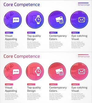 모바일 결제서비스 핵심역량 – 비주얼과 디자인의 조화