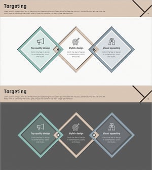 타겟 설정 사각 중첩 다이어그램 – 사업 목표 및 전략