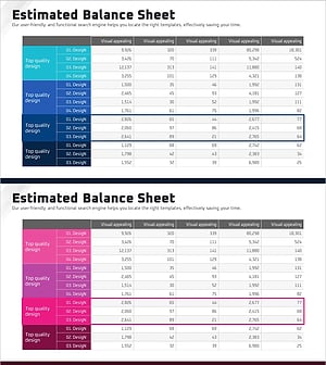 사업영역별 대차대조표 프레젠테이션 슬라이드