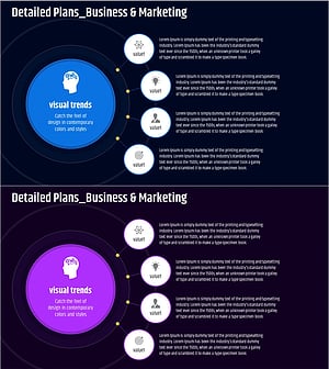 핵심 사업목표 확산 다이어그램 - 비즈니스 전략의 시각적 표현