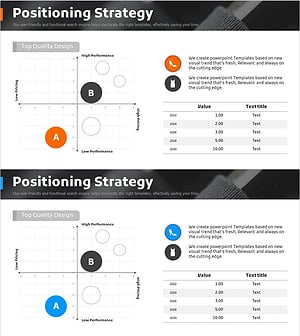 의류 시장 포지셔닝맵 – 전략적 분석