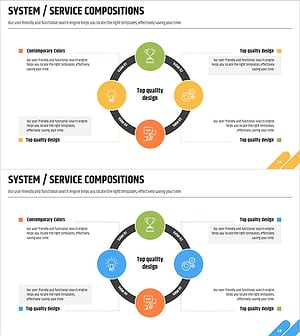 핵심 서비스 연결 다이어그램 – 시스템 및 서비스 구성을 시각화